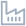 Industrial Services